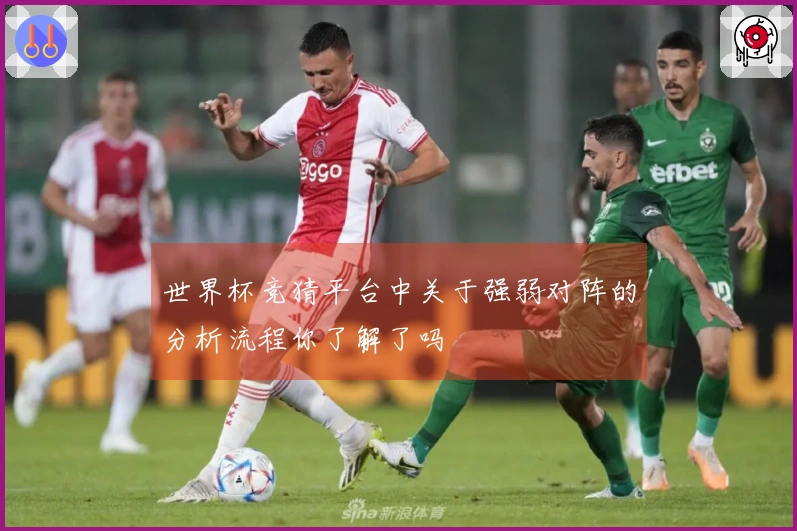 世界杯竞猜平台中关于强弱对阵的分析流程你了解了吗